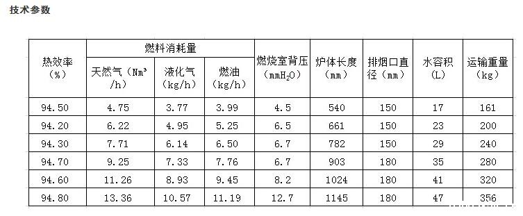 卡吉斯燃气铸铁锅炉的技术参数