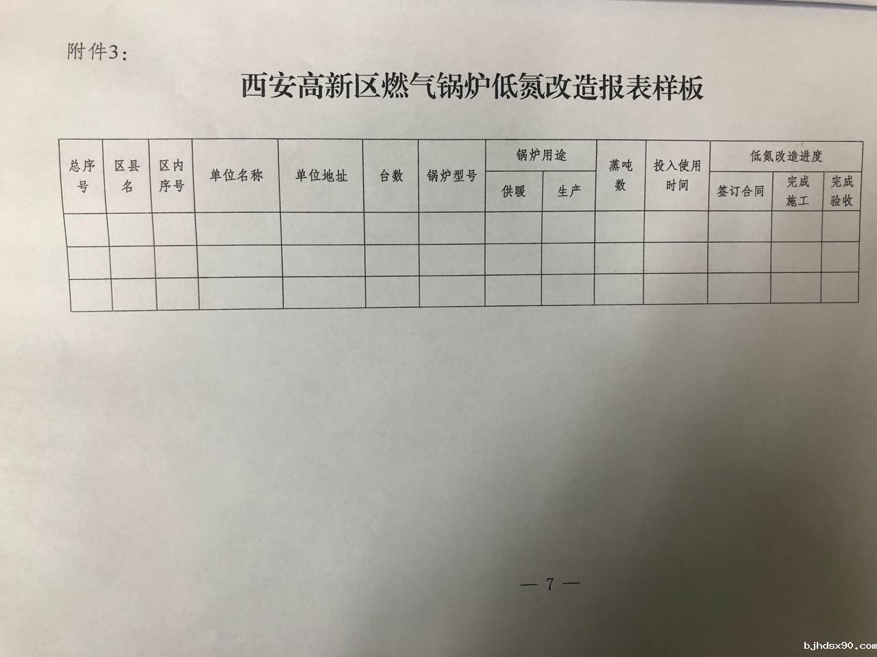 燃气锅炉低氮改造